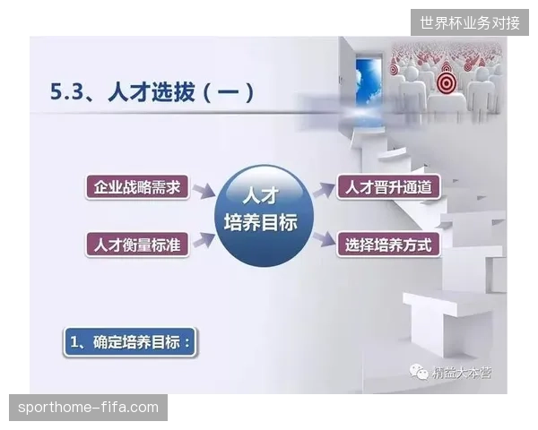 体育报道人才梯队对自动化生产工具的排斥现象严重
